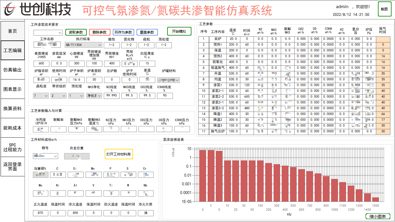 2可控氣氛滲氮、碳氮共滲模擬仿真系統(tǒng).png